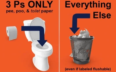 Trash Your Wipes Not Your Pipes #WipesClogPipes